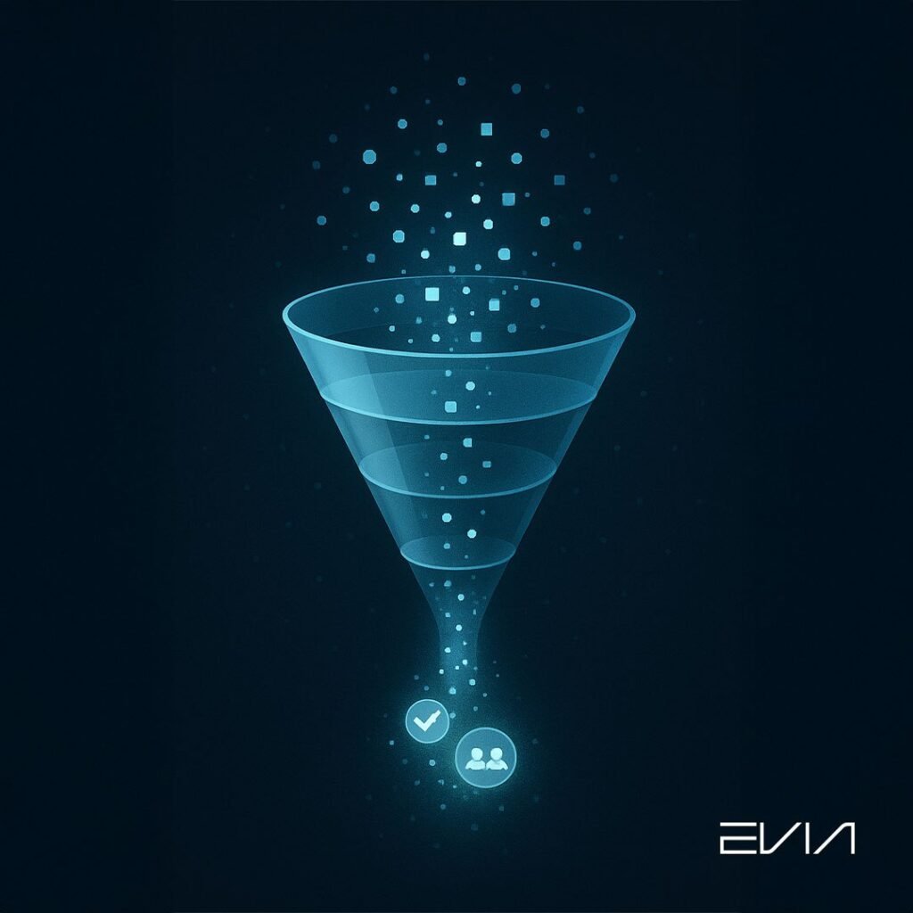 Funis de vendas para negócios B2B - o que realmente funciona para empresas que já têm operação sólida- - EVIA MKT Marketing Vendas Consultoria IA IAaaS Criador de agentes