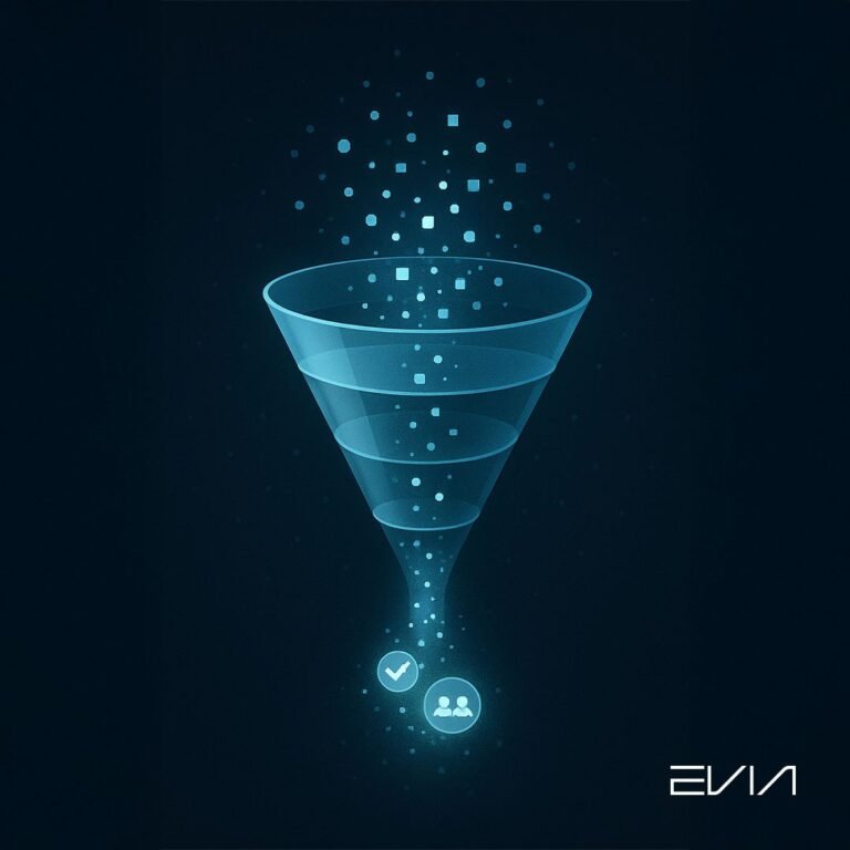 Funis de vendas para negócios B2B - o que realmente funciona para empresas que já têm operação sólida- - EVIA MKT Marketing Vendas Consultoria IA IAaaS Criador de agentes